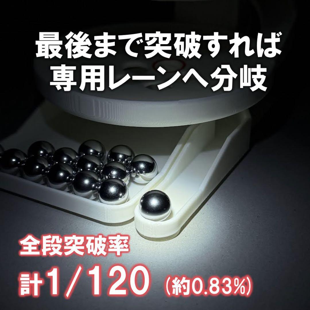 4段クルーン -EXTREME STAGE-