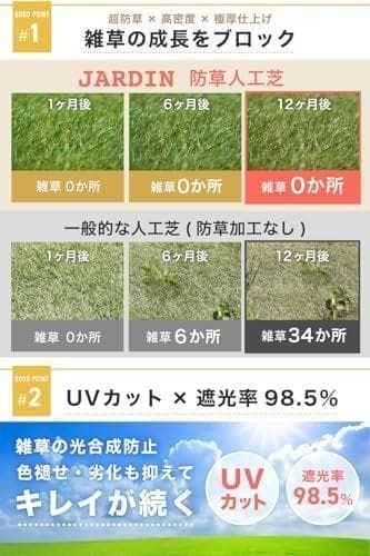 AJARDIN(ジャルダン) 【防草シート不要】 人工芝 防草シート一体型 1m