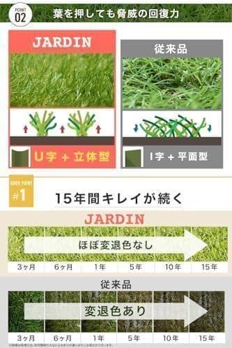 AJARDIN(ジャルダン) 【防草シート不要】 人工芝 防草シート一体型 1m
