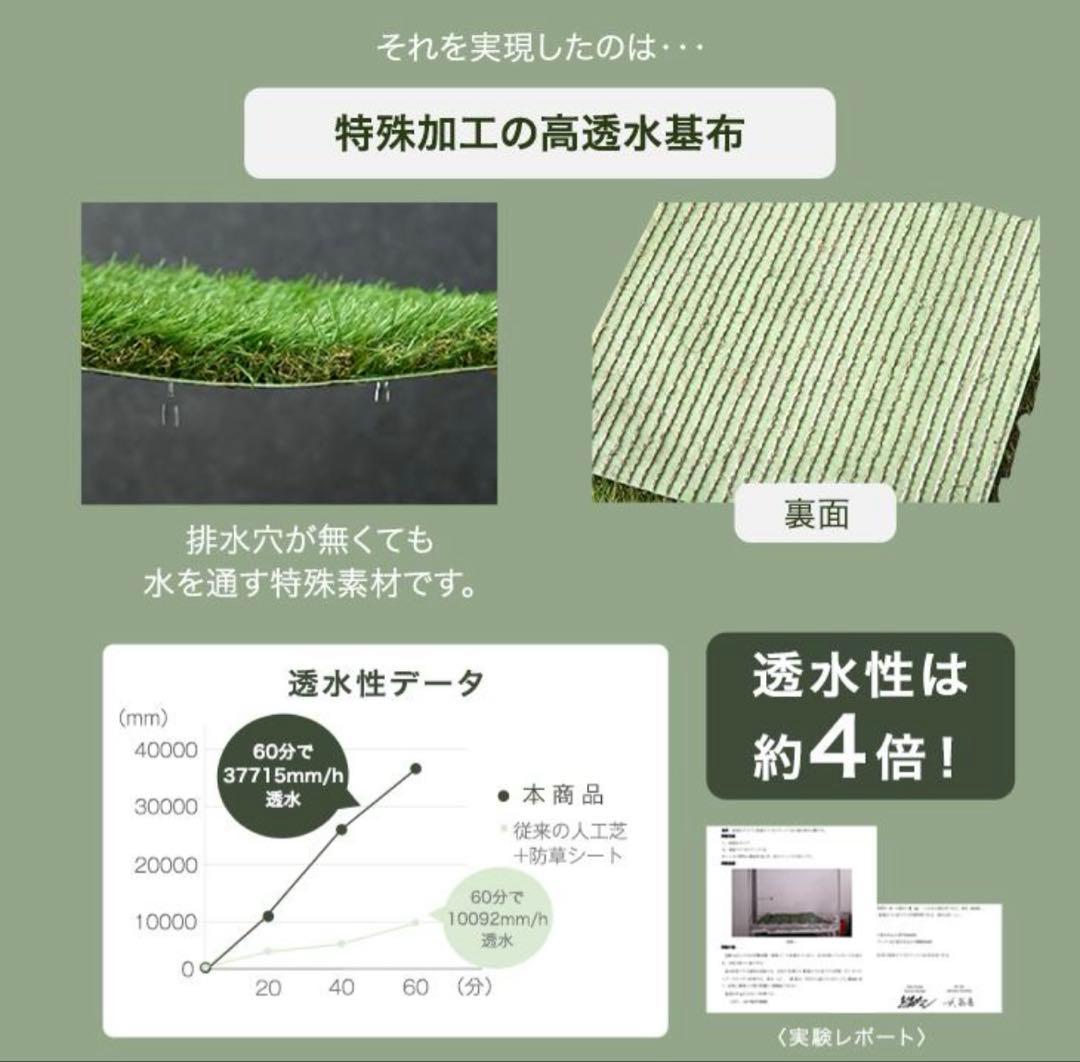 人工芝 ロール 1.0m × 10m 防草機能付き diy 芝丈35mm 高耐久