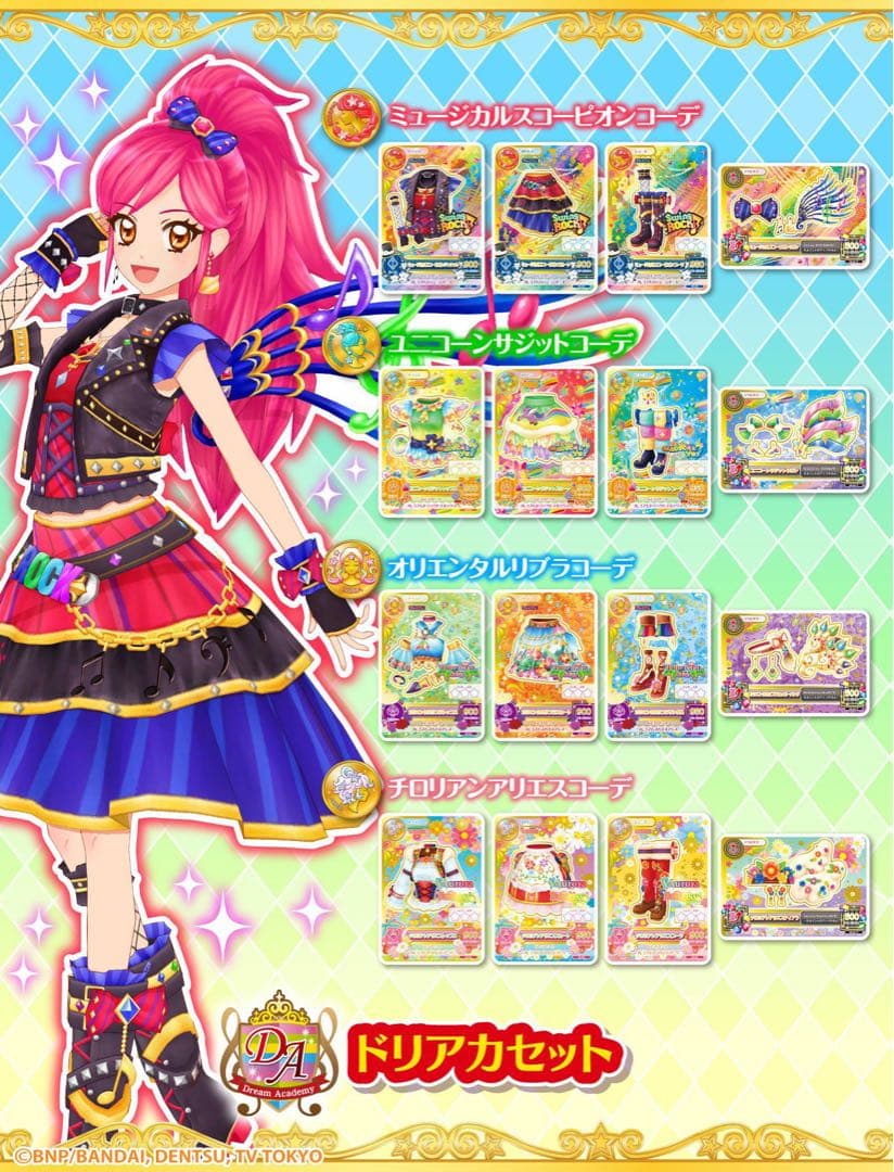 アイカツオンパレード！ 星座ドレスセットキャンペーン ドリアカセット