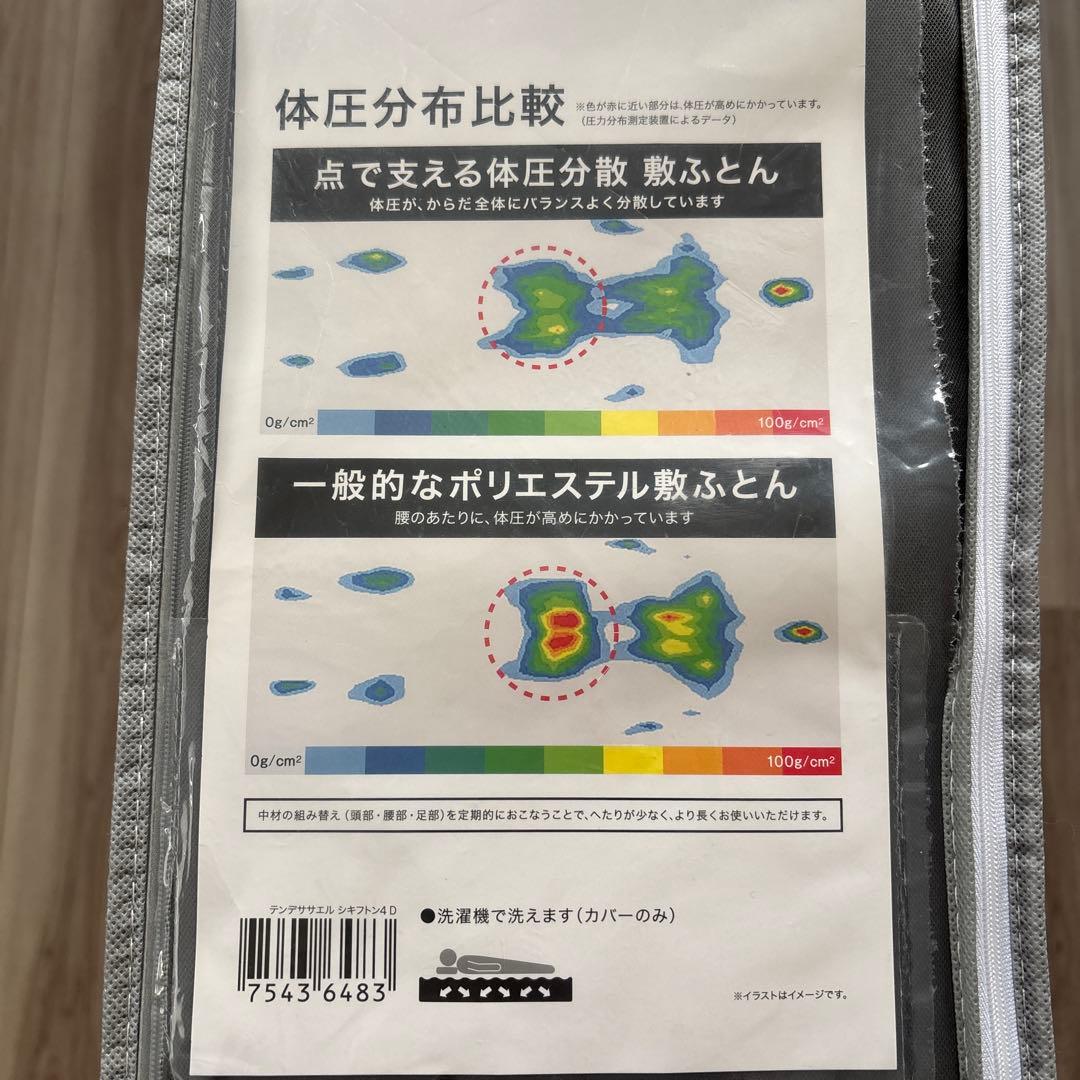 ニトリ 敷ふとん ダブル