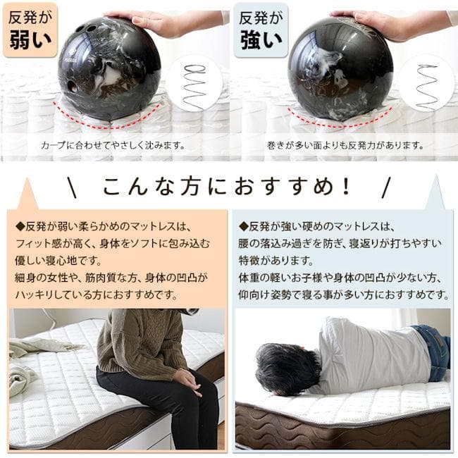 リバーシブルポケットコイルマットレス（ダブル） 両面仕様 厚み20cm（236）