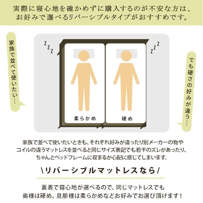 リバーシブルポケットコイルマットレス（ダブル） 両面仕様 厚み20cm（236）