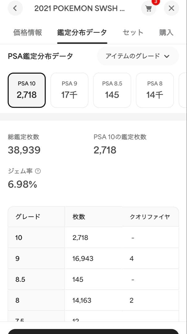 2021 ポケモンカード ゲッコウガ ゴールドスター #144 PSA10 - メルカリ