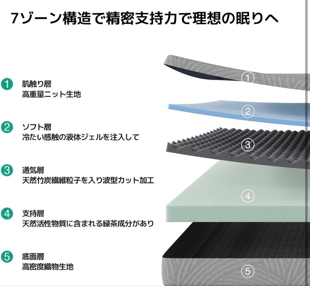 Novilla マットレス ダブル 低反発 厚さ21㎝ 天然緑茶成分 竹炭入り