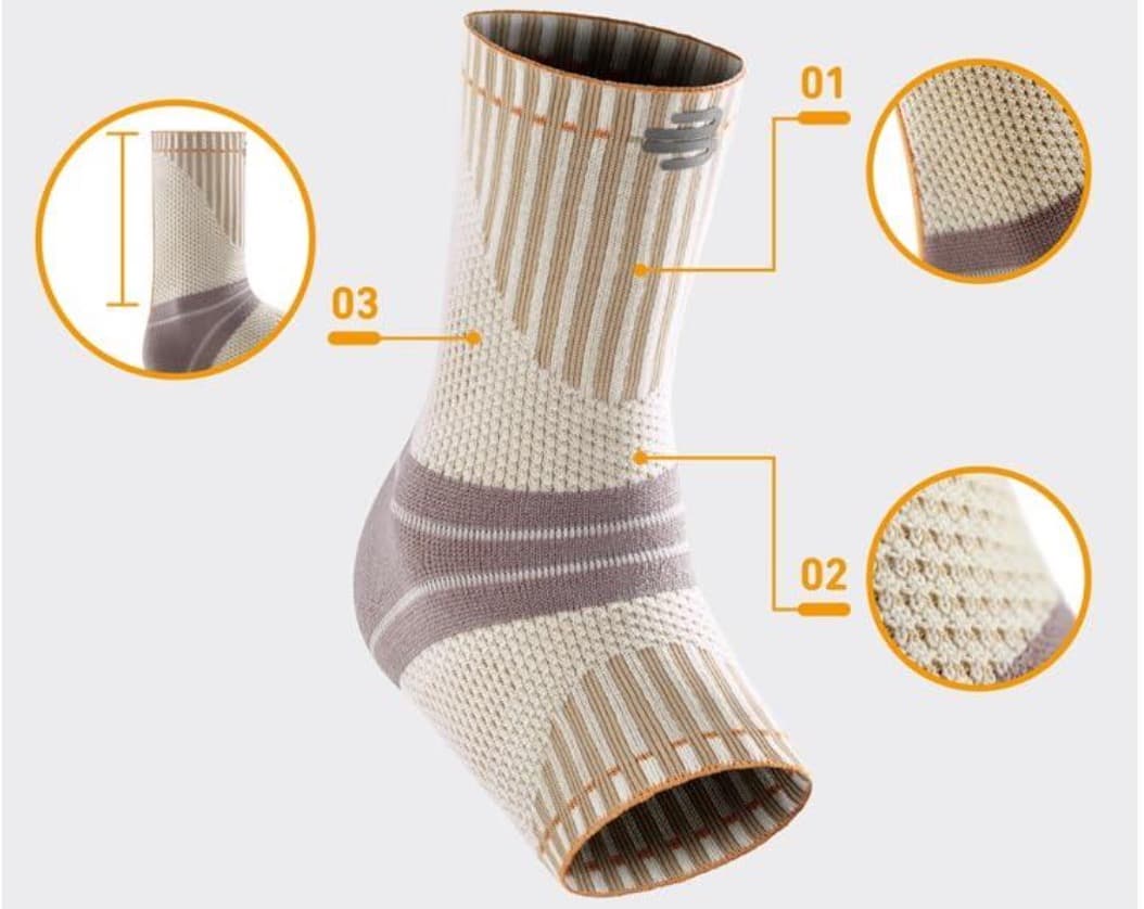 Bauerfeind　バウアーファインド　足首用サポーター サイズ：L