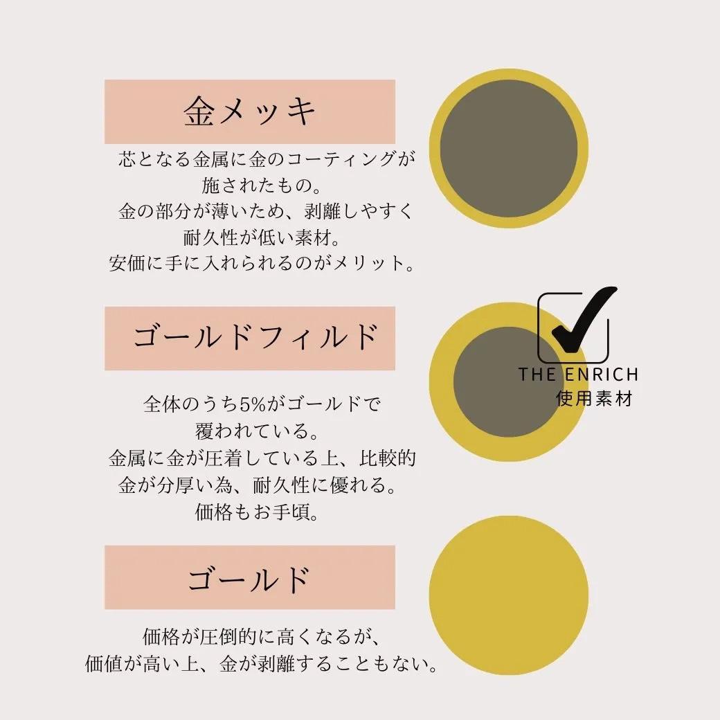 BOX付✨「海辺の星屑 ― オパールｘモアサナイト 14kgf ネックレス」