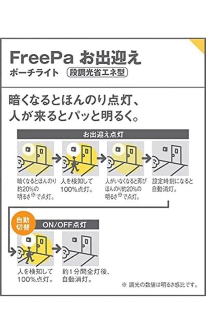 パナソニック 【工事必要】 LEDポーチライト密閉・防雨型明るさセンサ付