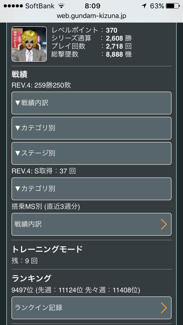 戦場の絆 パイロットデータ