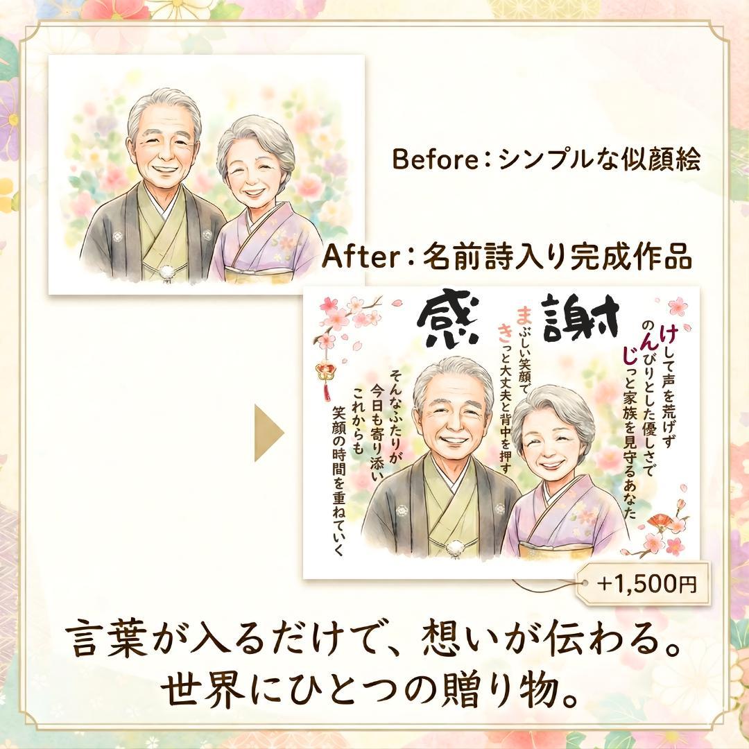 還暦・古希・米寿祝いに｜感謝が伝わる 似顔絵オーダー 名前ポエム 名前詩