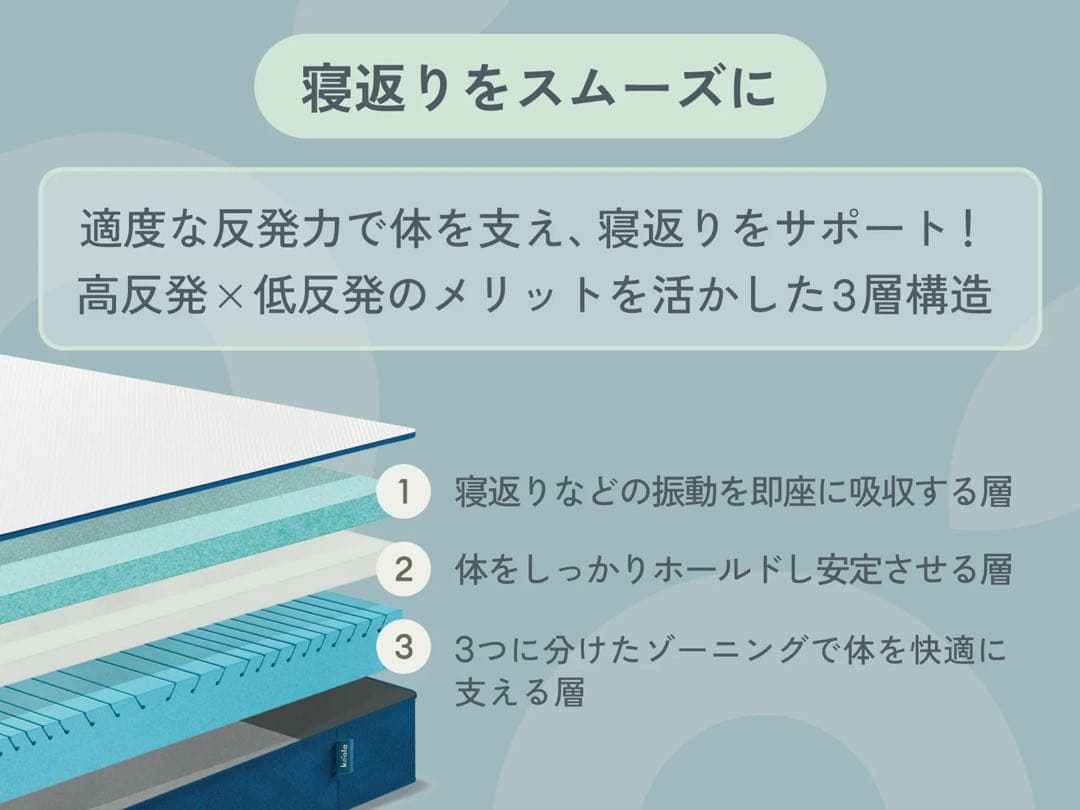 オリジナルコアラマットレス　シングルサイズ
