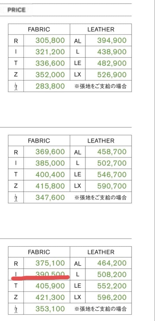 【セット】 ①イージーチェアリッツウェルRitzwel BLAVA 1662