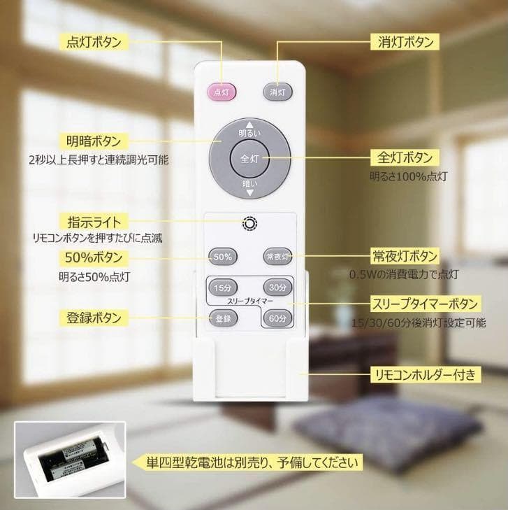 ❤高級感溢れる木目調デザイン❣約10年交換不要で超経済的♪❤シーリングライト