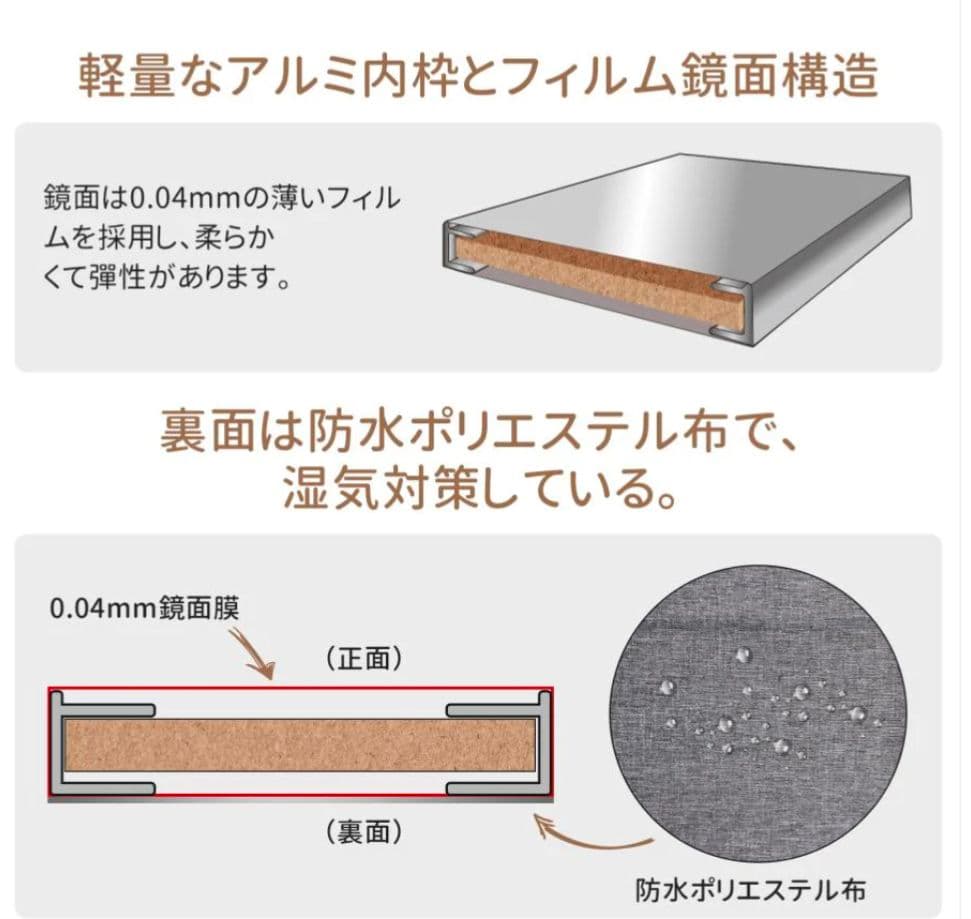 【新品】割れない全身ミラー 60×160cm ゴールド 壁掛け＆立て掛け対応