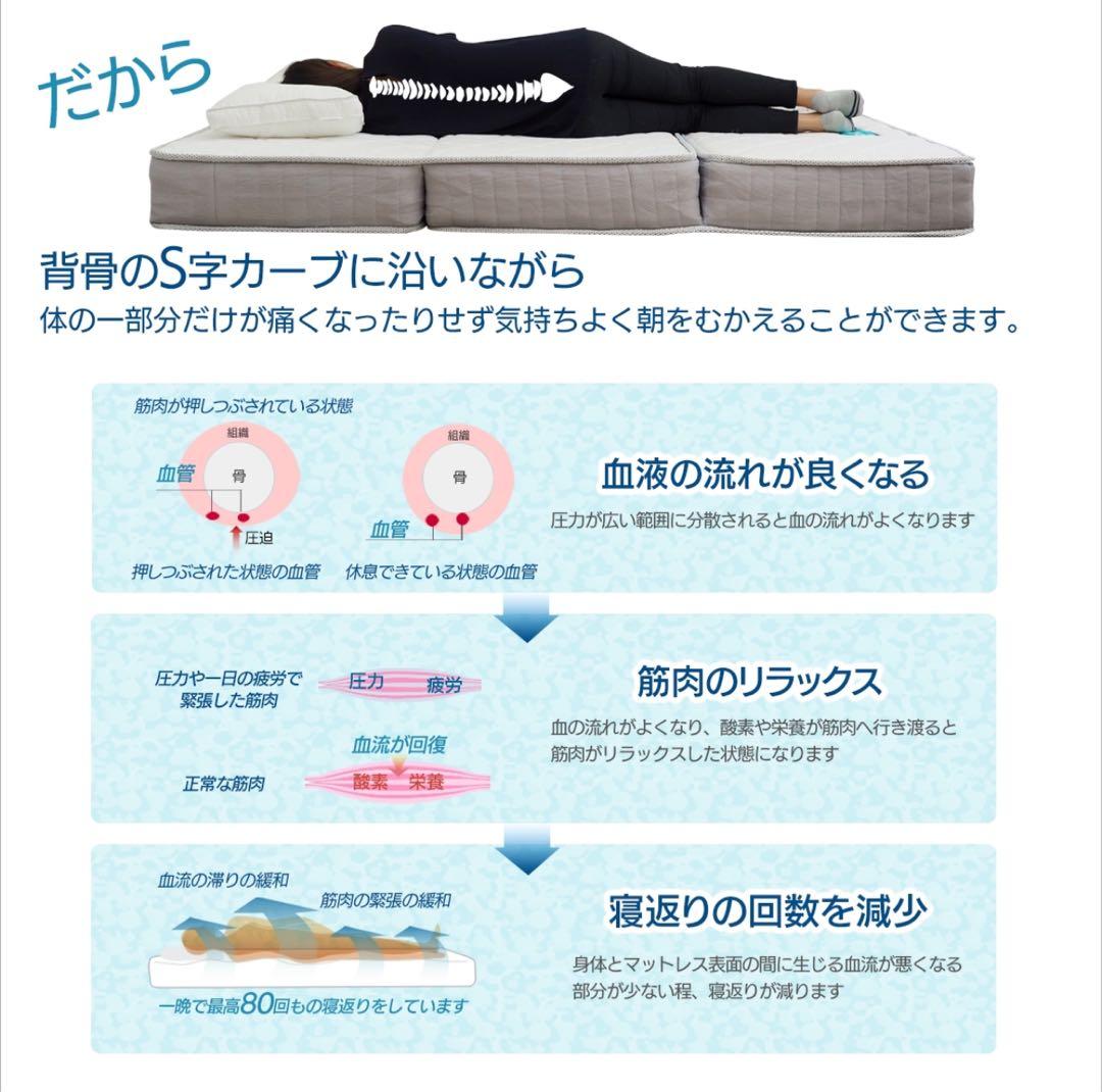 三つ折りマットレス ポケットコイル シングル ブラック 新品未開封