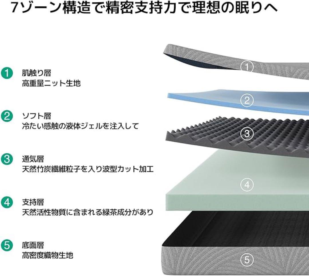 マットレス セミダブル 防臭 3層構造 低反発 通気性 体圧分散 高密度ウレタン
