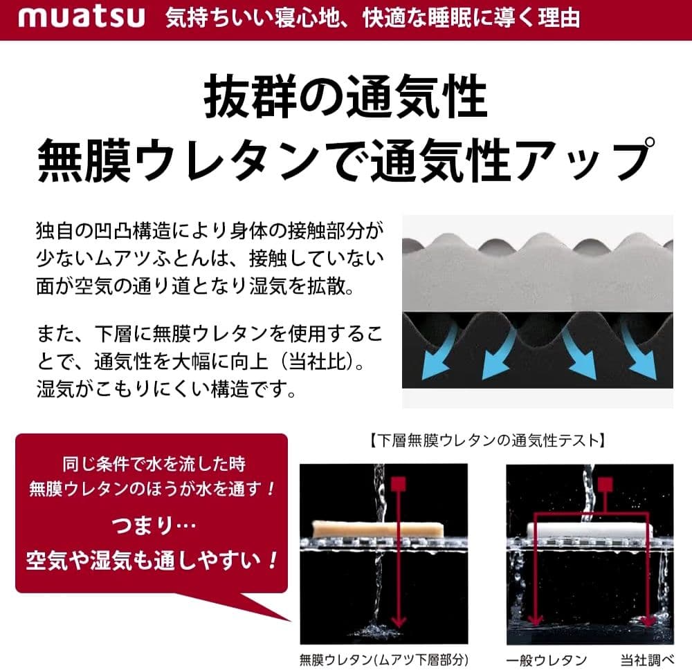 ムアツ マットレス シングル 三つ折り 体圧分散 レギュラー