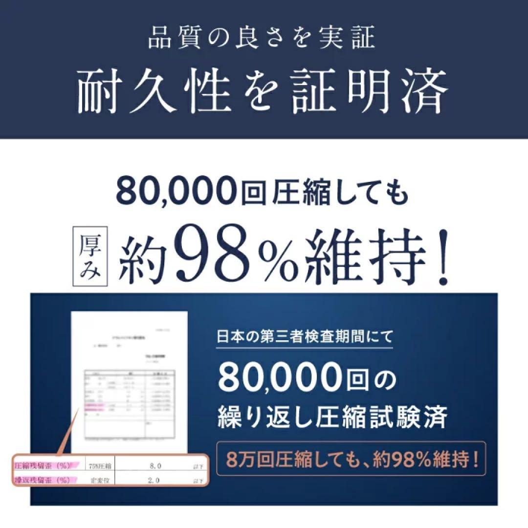 雲のやすらぎプレミアムマットレス モデル3R シングル