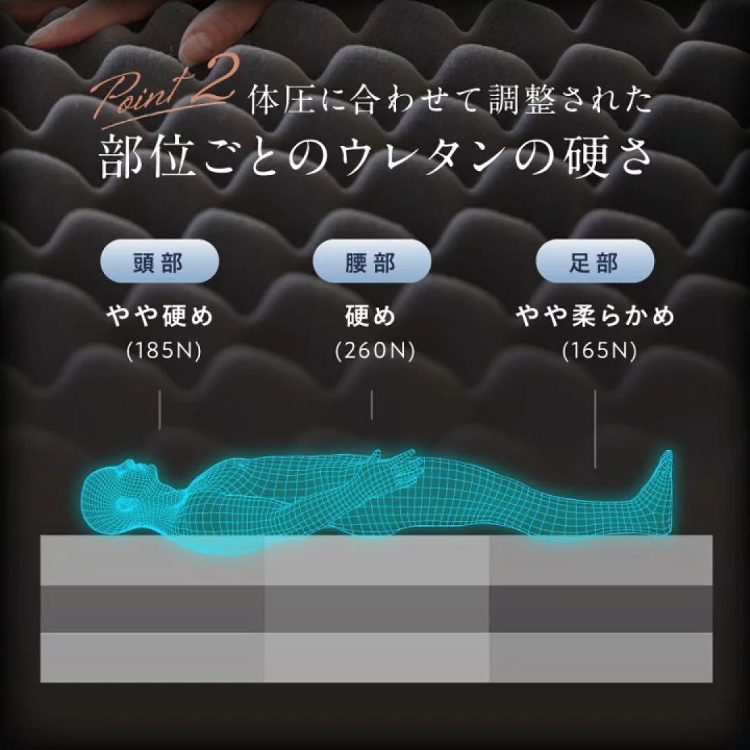 雲のやすらぎプレミアムマットレス モデル3R シングル