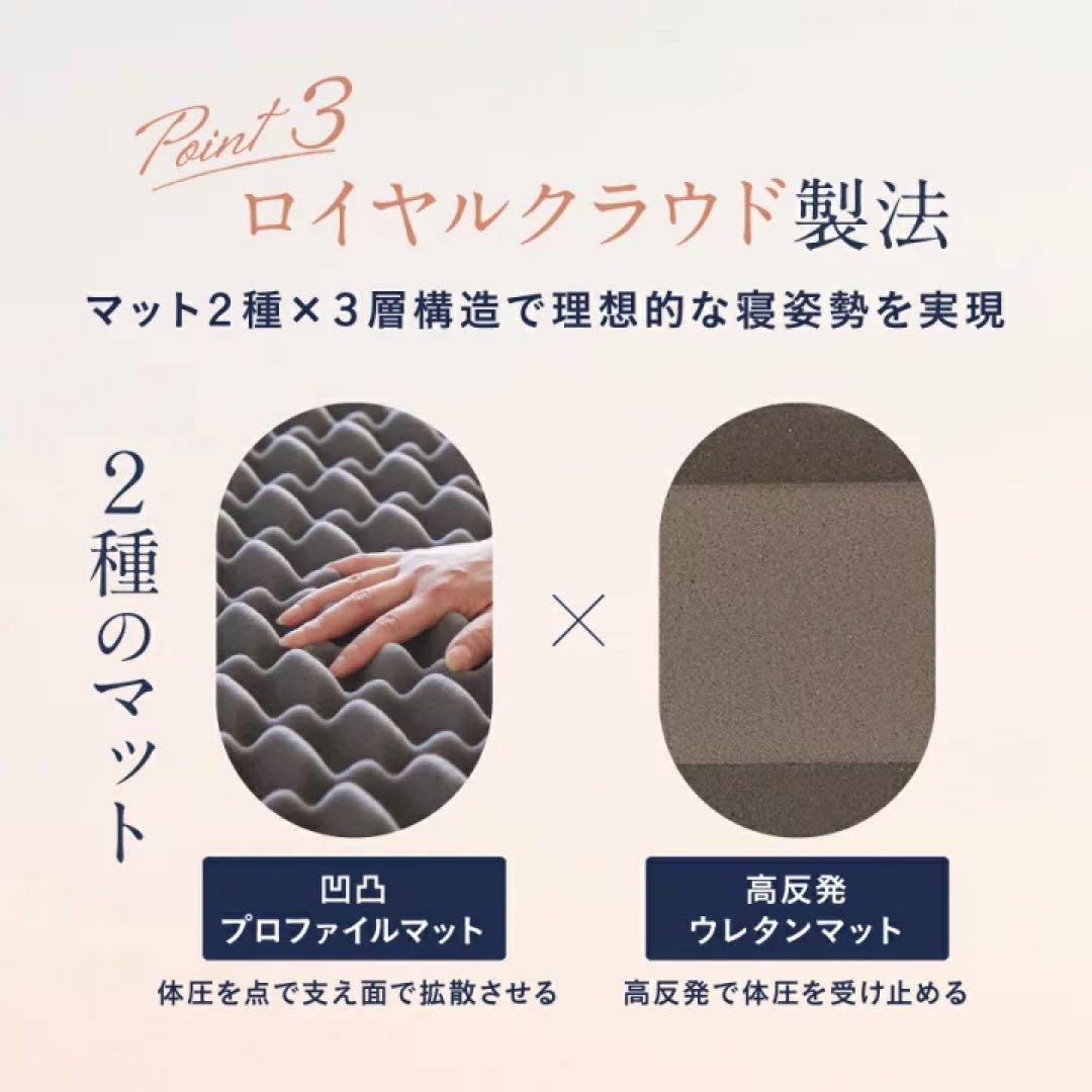 雲のやすらぎプレミアムマットレス モデル3R シングル