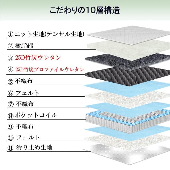 シングルベッドマットレス 硬め 通気 厚23cm 竹炭 ポケットコイル 腰痛対策