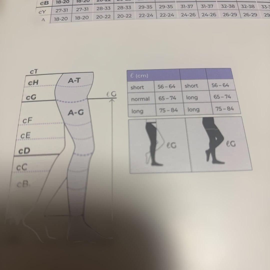 sigvaris Essential 医療用圧力ストッキング XXS