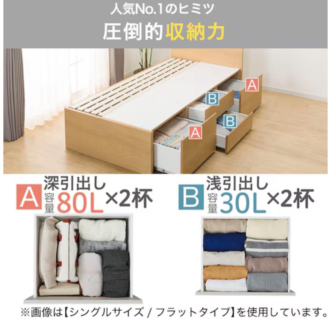 ニトリ　大量収納　ベッドフレーム　シングル　ジオチェスト