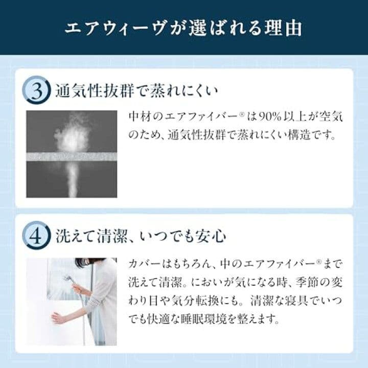 エアウィーヴ(airweave) マットレス シングル スマート01 ホワイト
