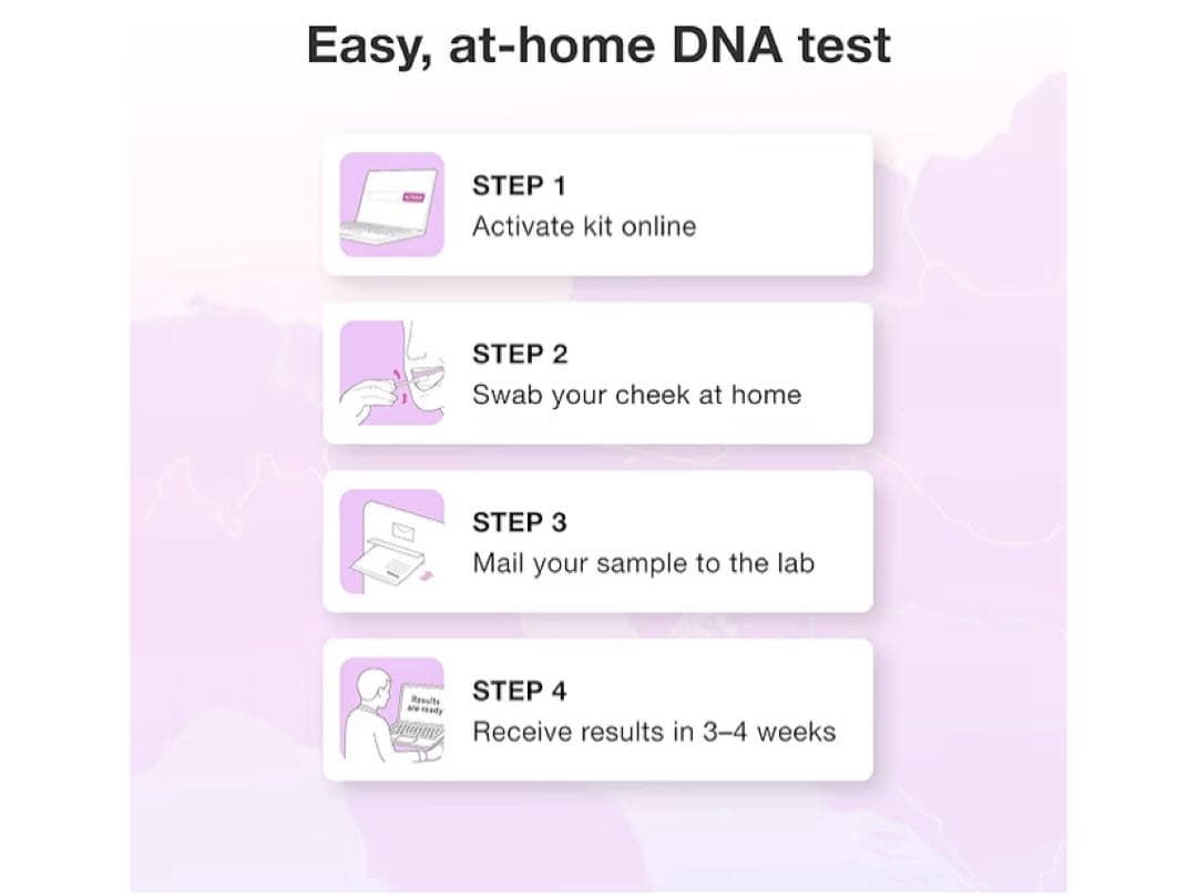 MyHeritage DNA Testing Kit 新品