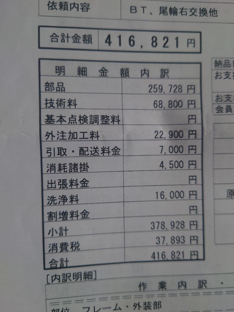 Yanmar F220 トラクター 赤