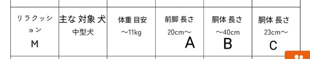 リラクション Mサイズ お値下げ シニア犬補助クッション