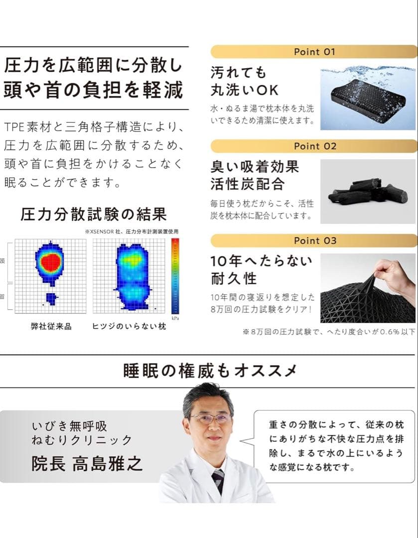 ヒツジのいらない枕 スタンダードモデル 黒