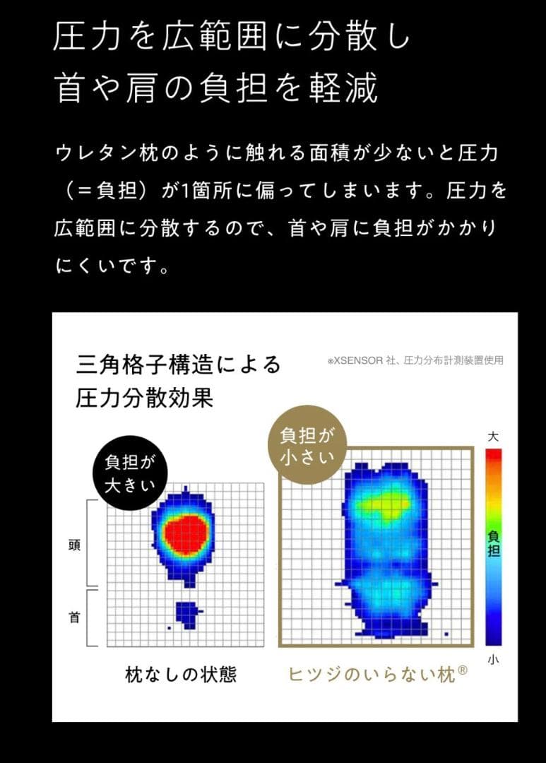 ★新品★ヒツジのいらない枕プレミアム２個＋専用枕カバー２個セット
