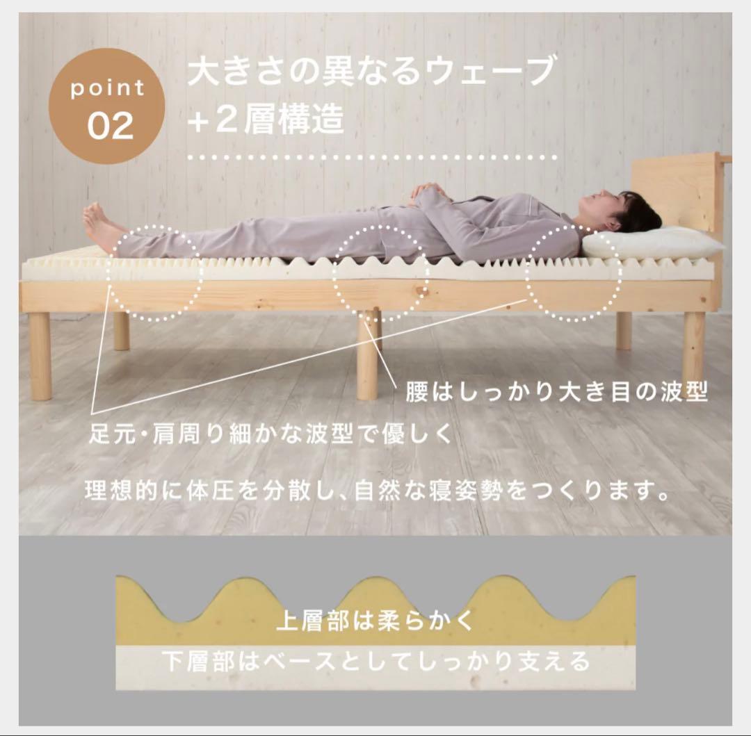 Sleeping GEAR スリーピングマット　ロマンス小杉