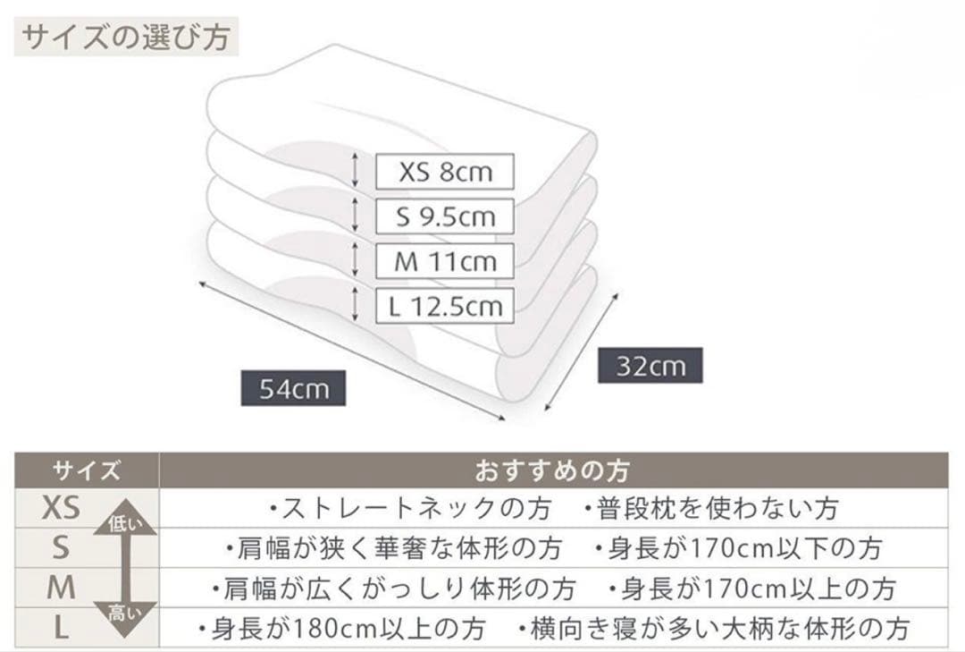 テンピュール ミレニアムピロー（TEMPUR）