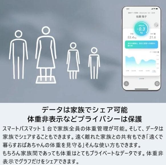 [新品] スマートバスマット 体重計 グレー ダイエット 速乾性 珪藻土