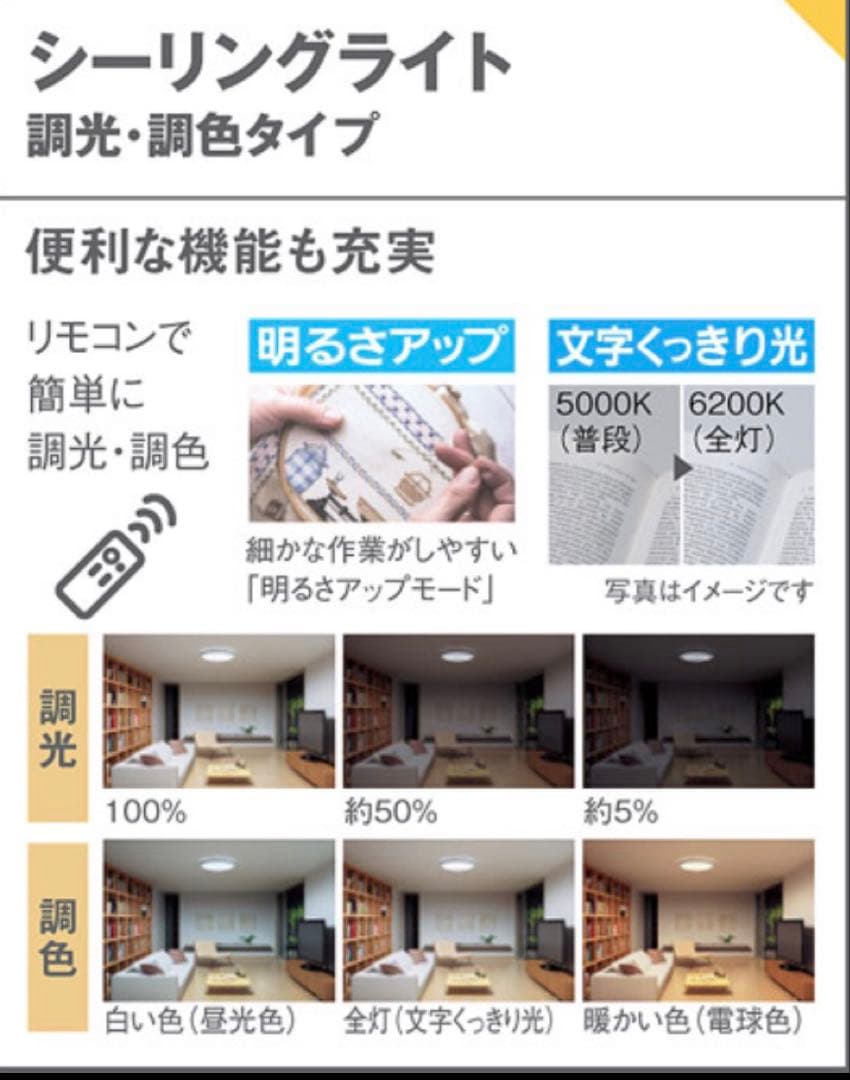 未使用品 Panasonic シーリングライト LGC41121 パナソニック