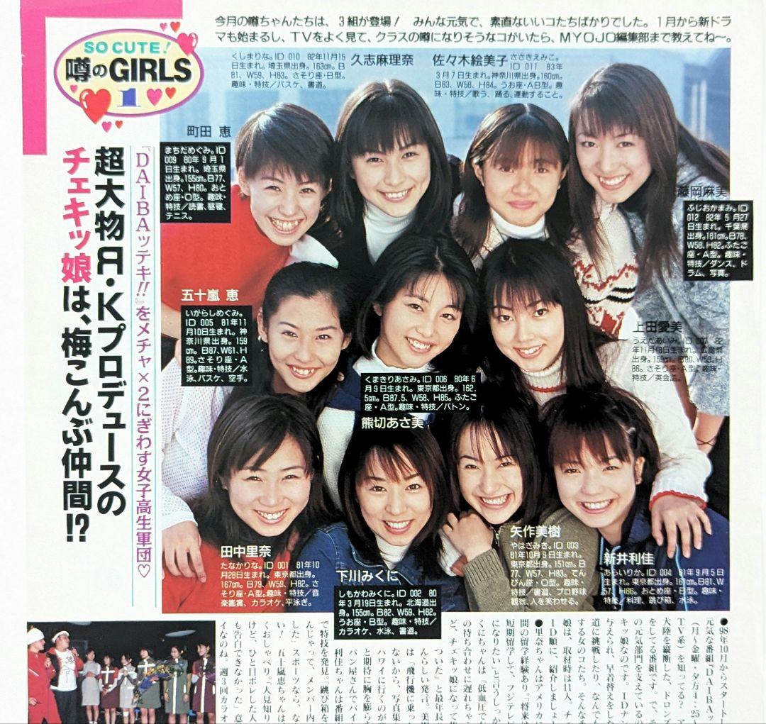 チェキッ娘 切り抜きP15 熊切あさ美 下川みくに - メルカリ