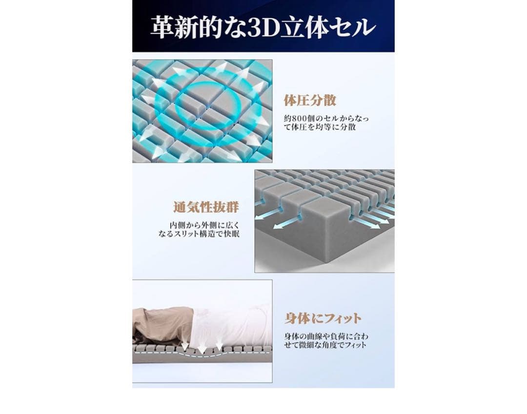 マットレス 高反発 凹凸加工【極上の寝心地 沈まない】 極厚10cm クイーン