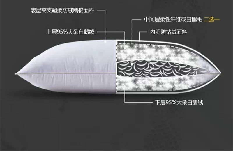 まくら 枕 ホワイトグース羽毛95%  いい睡眠を取れる枕 首が気持良くなる枕