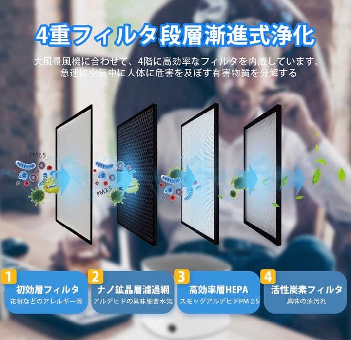 灰皿 空気清浄機 スモークレス灰皿 卓上 イオン発生器 高性能活性炭フィルター