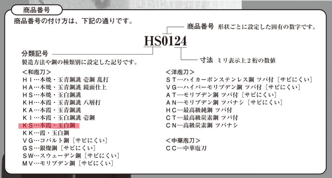 正本 本霞・玉白鋼 相出刃庖丁 195mm KS2419