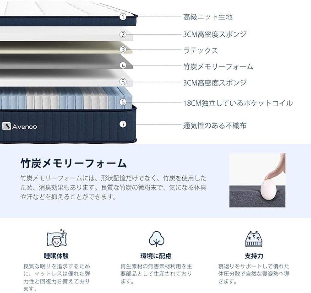 ◆Avenge 竹炭メモリーフォーム ダブルマットレス