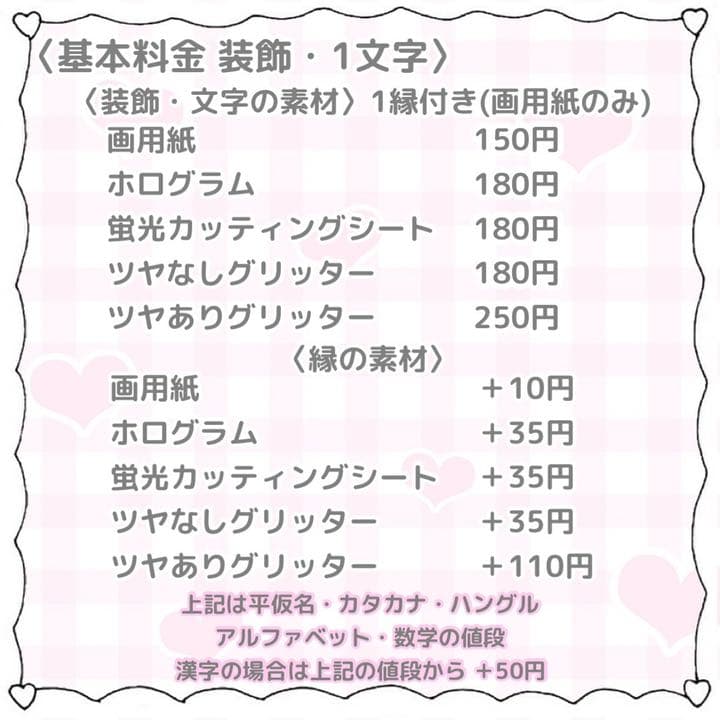 うちわ文字 パーツ ミニうちわ文字 オーダーページ オーダー受付中