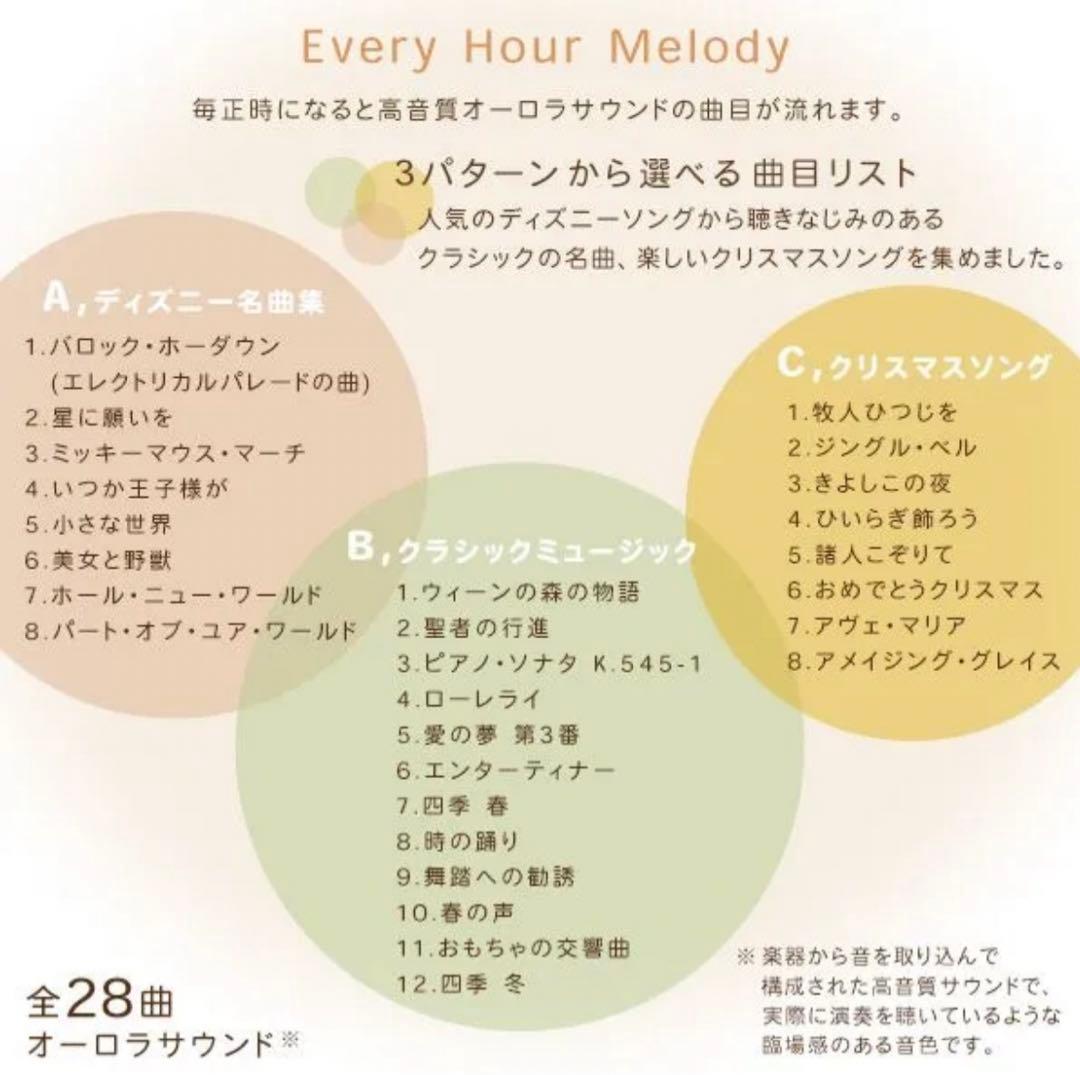 RHYTHM リズム　掛け時計　くまのプーさん　メロディディズニー