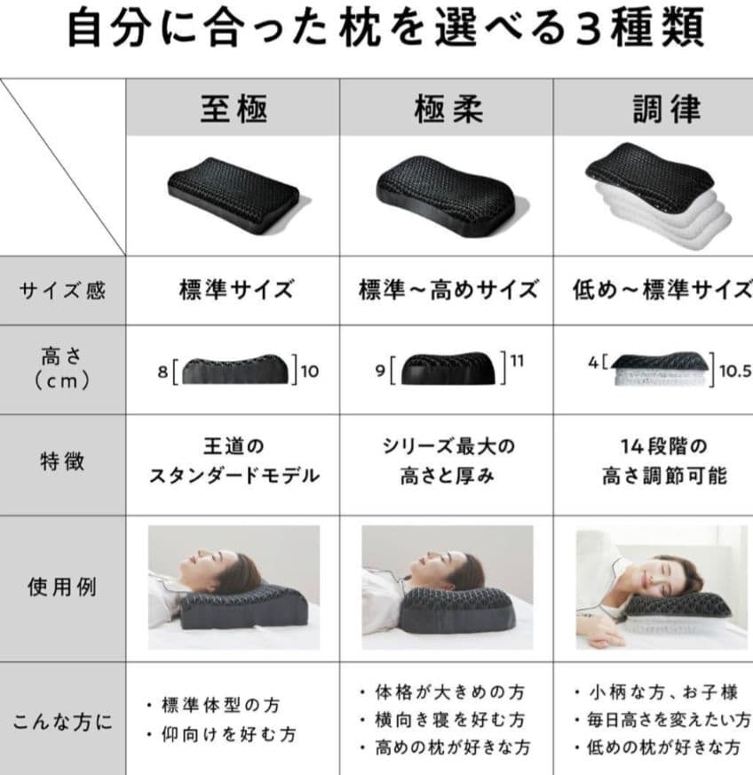 ヒツジのいらない枕 至極 美品