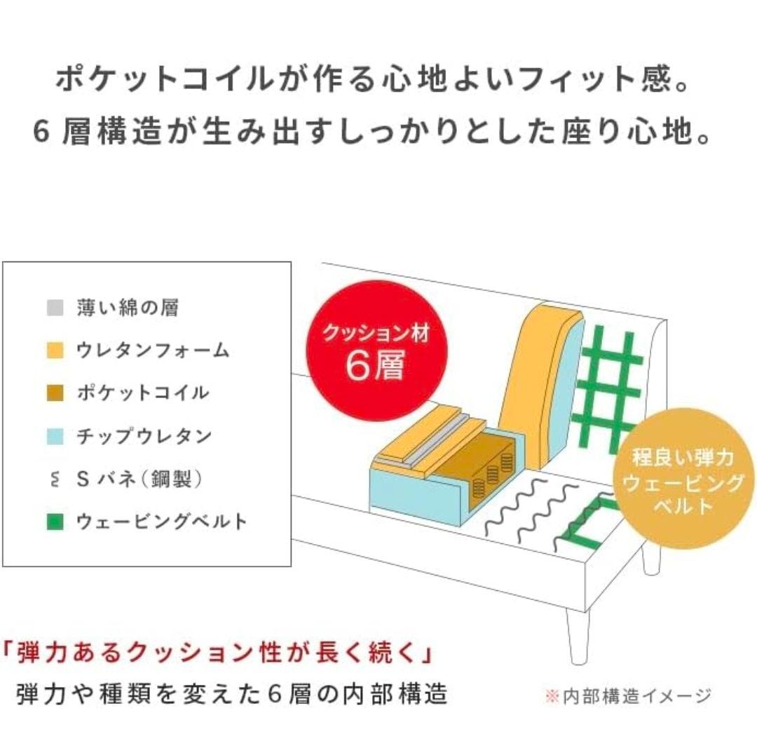 お値下中【引渡し可】エア•リゾーム ソファグリーン (布)