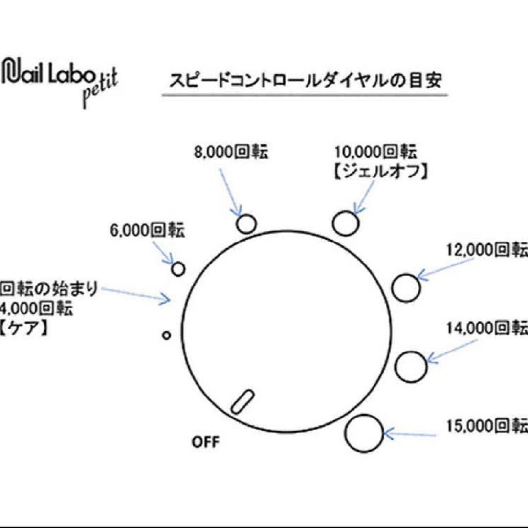 【美品・ビット箱付】　ネイルラボ　ネイルマシン　パフ・ビット付き　約¥4万→