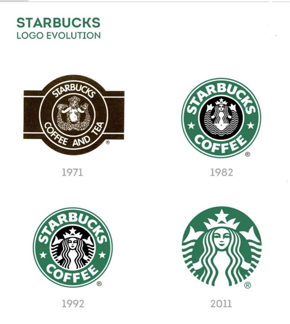 スタバ 旧ロゴ 看板 ライト LED ネオンサインレプリカ店舗用 壁掛け新品